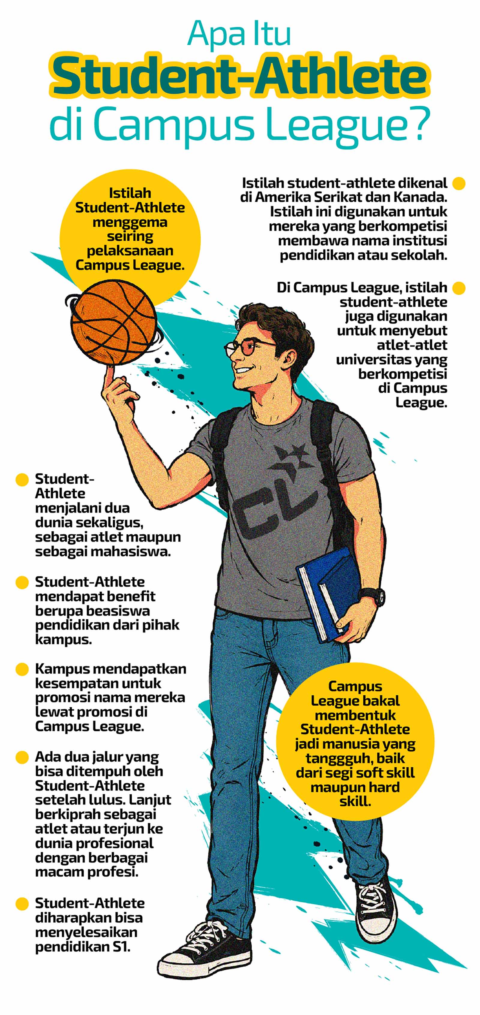 Apa Itu Student-Athlete di Campus League?